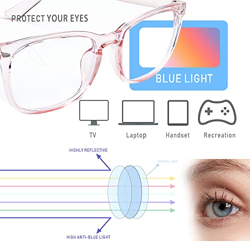 Image of 2 Pack Blue Light Glasses for Women and Men - Computer Glasses