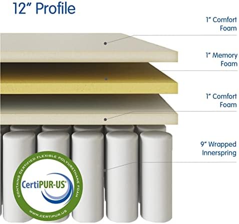 Vibe Quilted Hybrid Mattress, 12-Inch Innerspring and Pillow Top Gel Memory Foam Mattress, CertiPUR-US Certified Bed in a Box, King - Thumbnail 5