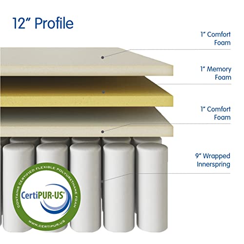 Vibe Quilted Gel Memory Foam And Innerspring Hybrid Pillow Top 12-Inch Mattress | Certipur-Us Certified | Bed-In-A-Box California King #TOP4