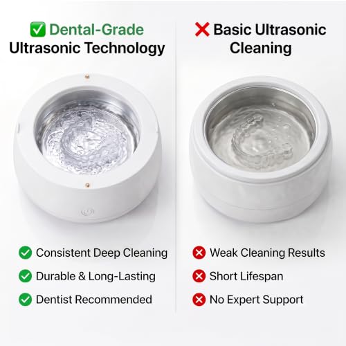Image of Ultrasonic Retainer Cleaner Machine, 48kHz Dental Cleaning Pod Home | 4 LED Light 48KHz Ultrasound Portable Mouthguard Night Guard Cleaner, IPX7 Waterproof, Quiet 45dB, Overheat Protection, White
