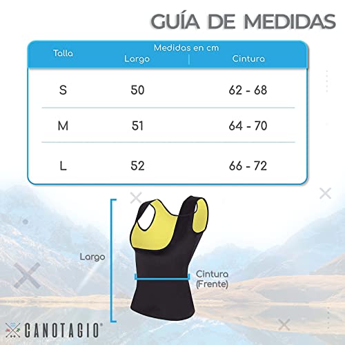 Opiniones y reviews de Faja sauna masaje los 10 mejores. 21 Imagen adicional