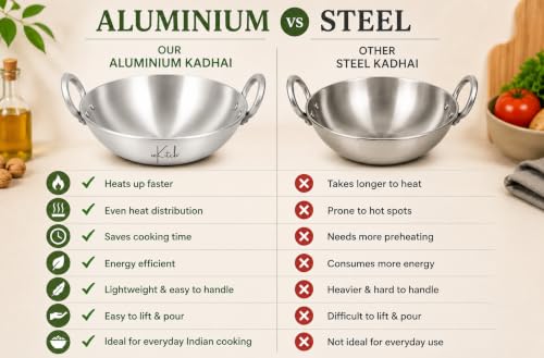 Image of Heavy Gauge Pure Aluminium Kadhai 21 cm, 1.5 Litre, 500g, Deep Frying Wok with Strong Double Handles, Fast & Even Heating, Lightweight Gas Stove Cooking Kadai for Everyday Kitchen Use