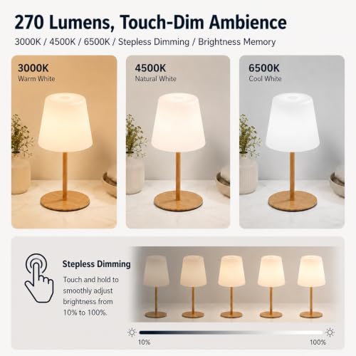Image of IP65 Waterproof Shower Lamp, Cordless Rechargeable Table Lamp, Wood Grain
