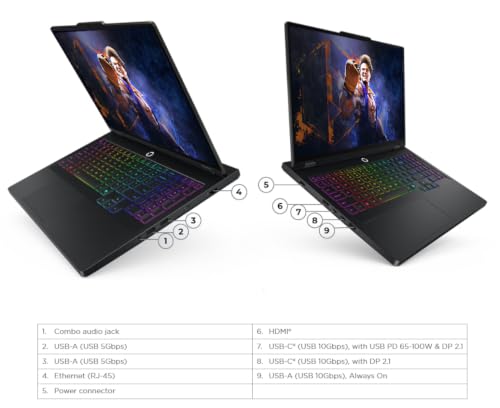 Image of Lenovo Legion 5 Pro Gaming AI Laptop 16 inch WQXGA OLED 165Hz 1100nits HDR Peak AMD 8-core Ryzen 7 8745HX 32GB RAM 2TB SSD GeForce RTX 5060 (Up to 572 AI Tops) RGB Backlit Harman Wi-Fi7 Win11Pro ICP Acc