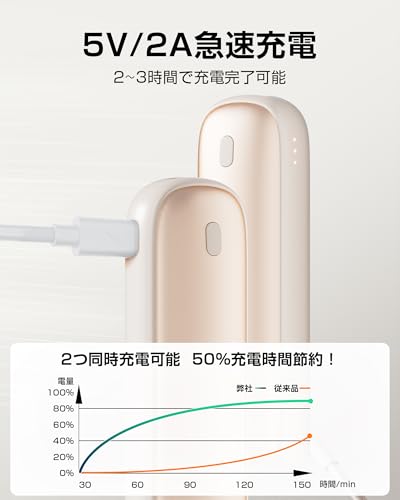 YUSIDO 充電式カイロ OT-S62 の商品画像 4
