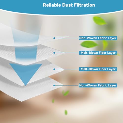 Image of WAIKAS 20 Pack C20 C10 Vacuum Bags for Eufy Omni C20, C10 Robot Vacuum Cleaners - Large Capacity Replacement Accessories