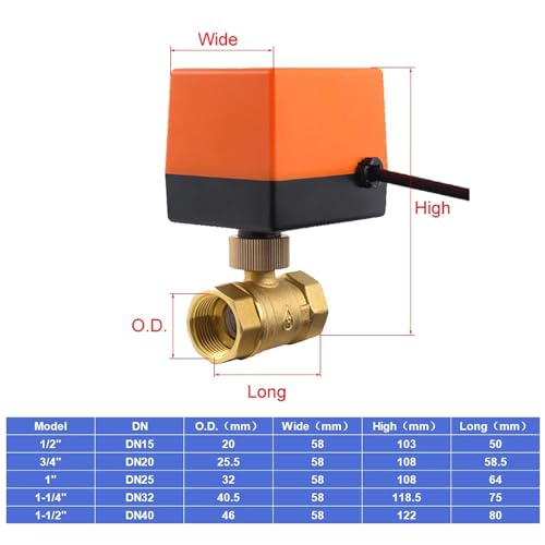 Vanne électrique en laiton DN40 avec étanchéité renforcée 2 commandes