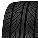Forceum Hena All-Season Passenger Car Performance Radial Tire-225/60R15 225/60/15 225/60-15 96V Load Range SL 4-Ply BSW Black Side Wall UTQG 400AA