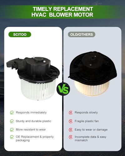 Image of SCITOO 700224 HVAC Blower Motor for Ford /Lincoln /Mercury Fit for 2009-2011 for Ford Flex, 2008-2012 for Ford Taurus, 2008-2009 for Ford Taurus X, 2009-2012 Lincoln MKS, 2010-2011 Lincoln MKT