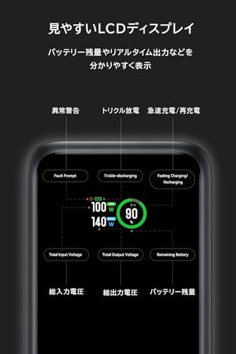 em VisionCharge Pro 88 モバイルバッテリー の商品画像 3