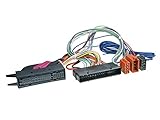 mmi basic kompatibel mit: Audi A5 (ab 2007) mit MMI Basic Plus