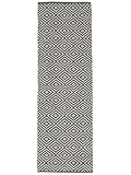 RugVista