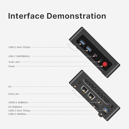 Image of C4 Air Mini PC Ryzen 5 3500U(Beats 4300U /N95 /N150) 8+256GB | 8GB DDR4 |256GB SATA SSD | Dual Gigabit Ethernet | Three Screen Display(HDMI2.0+DP+USB-C) | WiFi 5+ BT 5.0 |11 Pro OS