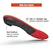 Superfeet Run Pain Relief Insoles - Trim-To-Fit Foam & Carbon Fiber Shoe Inserts - High Arch Support for Plantar Fasciitis - Professional Grade - 9.5-11 Men / 10.5-12 Women