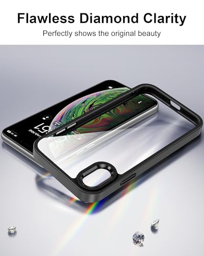 Image of HOOMIL Case for iPhone Xs Max 6.5-Inch, Non-Yellowing, Drop Protection, Anti-Scratch Transparent Hard Back Phone Cover - Black