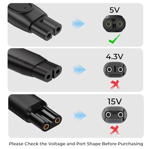 Image of Meliya 5V Cable for Philips One Blade Charger, Compatible with QP2724,P2824,QP2734,QP2834,MG5910,MG9520,S3145,S7885,S7887,S5884,X3053,X3001,X5004, OneBlade Charging Shaver Adapter Power Supply Cord