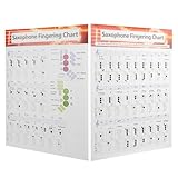 Saxophone Fingering Chart Poster Alto Sax Fingering Chart Basics Exercise Comparison Table Standard Note Range Portable Coated Paper Beginners Sax Coated Paper Saxophone Chords Poster