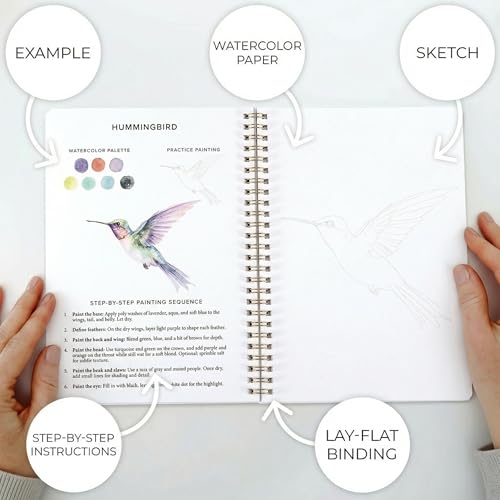 Image of Beautiful Watercolor Book for Beginners - Guided Watercolor Painting Workbook w 12 Botanical Designs on Premium Paper - Relaxing Watercolor Activity Book for Adults & Perfect Art Gift for Women