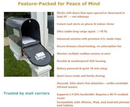 InstaView Wireless Mailbox Alert System with Sensors and Receiver, Mailbox Alarm for Delivered Mail, Mail Chime with Phone App Notification, 1K ft Long-range Mail Arrival Indicator Device by InstaView - Used condition - Image 4