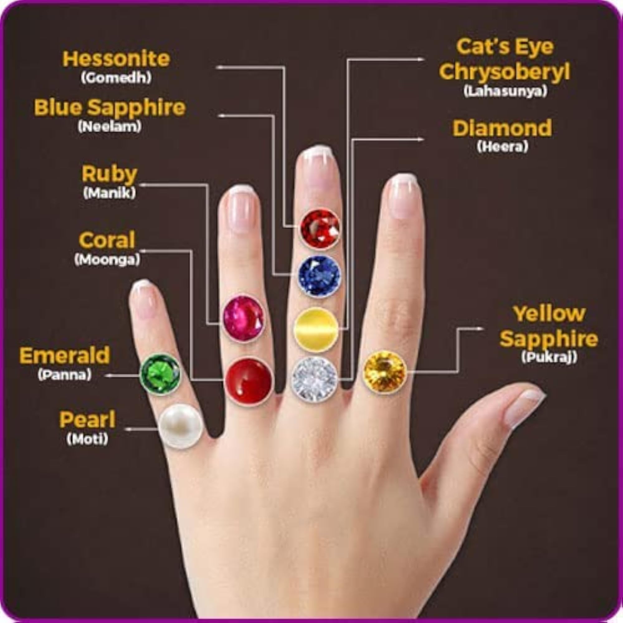 Original Certified Blue Sapphire, 8.20 Ratti