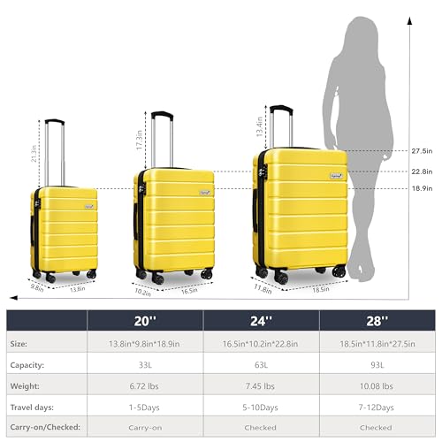 Expandable Lightweight Hardshell Carry-On Luggage Set with TSA Lock, Durable Spinner Suitcase Set for Travel, 3-Piece, Yellow2
