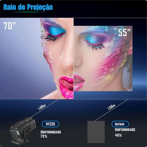 Projetor HY320 Mini Wifi 4K 390 Android 11 Smart - Portátil com 5G Wifi 6, Bluetooth 5.0, 12,000 Lum