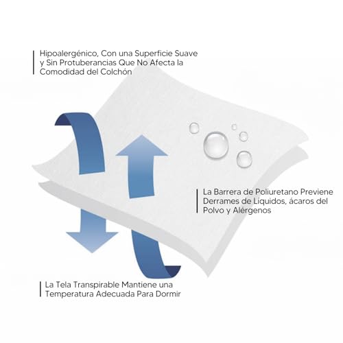 La Mejor Recopilación de Cubre colchon individual - los preferidos. 30 Imagen adicional