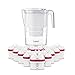 BWT - 815530 - Tischwasserfilter VIDA - 2,6 l, weiß - Wasserfilterkanne mit 13 Filter-Kartuschen für Magnesium Mineralized Water
