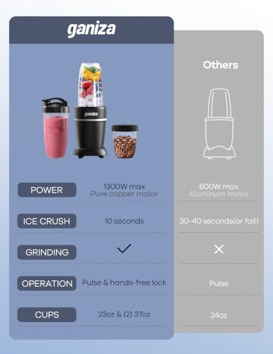 Image of Ganiza Smoothie Blender Max 1300W, Personal Kitchen Blender & Grinder Combo | 23 oz, (2) 37 oz To-Go Cups, 6-Leaf Blade, Portable Maker for Smoothies, Shakes, Frozen Drinks, Sauces, Coffee Beans, Nuts