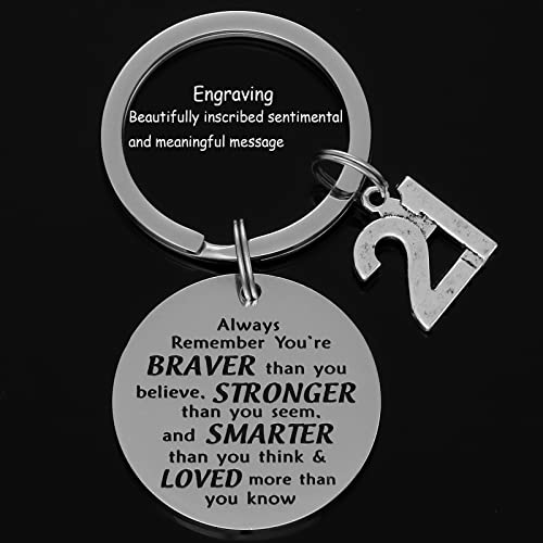 HUTIMY Happy Birthday Gifts Keychain Gift for 21st Birthday for Her 18 21 Year Old Jewelry Happy 18th Birthday Keychain3