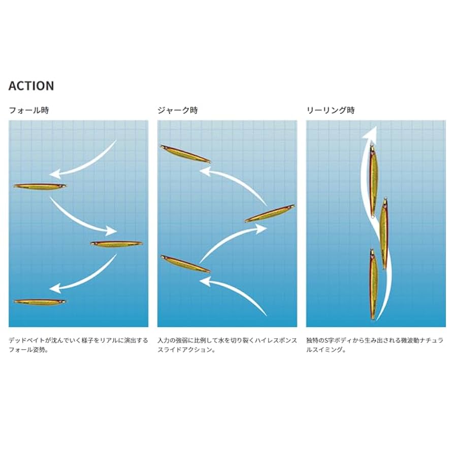 Amazon.co.jp: ボーズレス TGノブナガ 120g アカキン : スポーツ