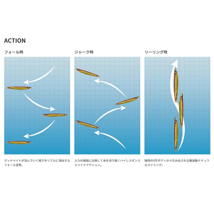 Amazon.co.jp: ボーズレス TGノブナガ 120g アカキン : スポーツ