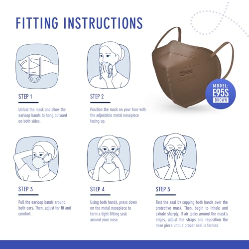 Accumed Bnx Kn95 Kids Face Mask Made In Usa, Kn95 Mask Disposable Particulate Protective Mask thumb #5