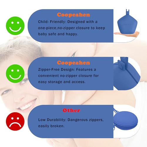 Image of Pacifier Holder Case, Large Capacity Portable Pacifier Storage Case, 100% Food Grade Silicone Pacifier Holder,BPA Free(Blue)