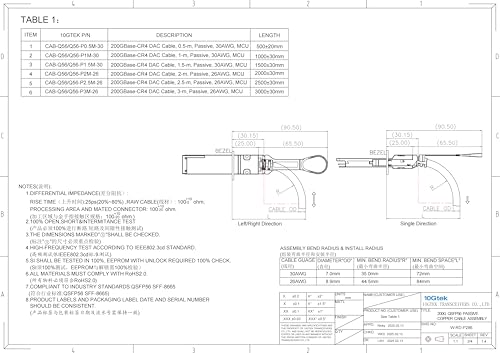Image of 10Gtek 200GbE QSFP56 to QSFP56 (4CHx50G to 4CHx50G) DAC, for Arista C-Q200-Q200-3M, 3-Meter