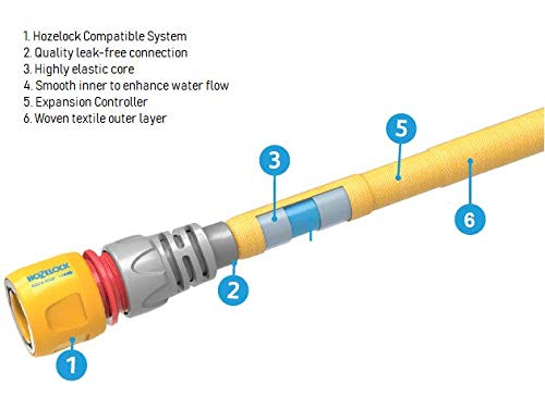 Gilmour Aluminum Hose Hanger