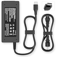 45W USB C Laptop Charger only .98: eDeal Info