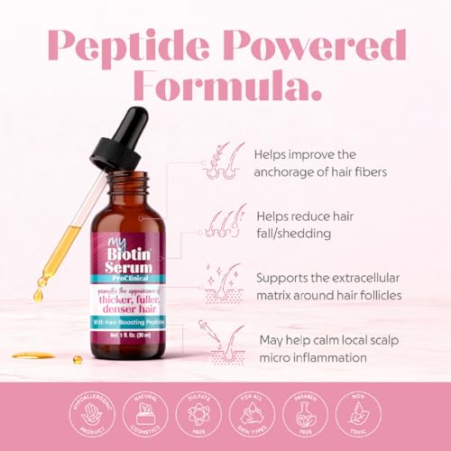 MyBiotin ProClinical Serum – Topical Scalp Serum for Fuller, Thicker Hair – Acetyl Tetrapeptide-3, Red Clover & Marine Blend – Strengthens Roots, Nourishes Scalp – 1 fl oz