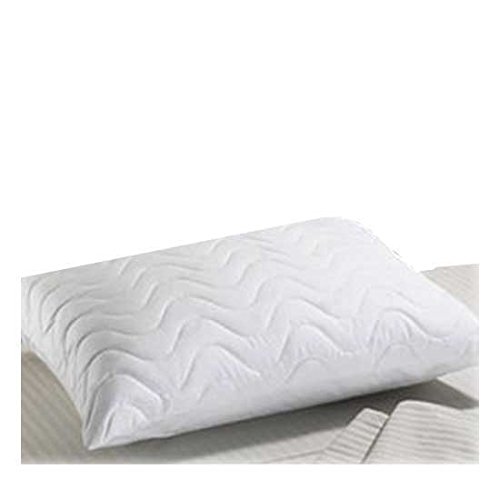 Mediflow Chiroflow Quilted Covers