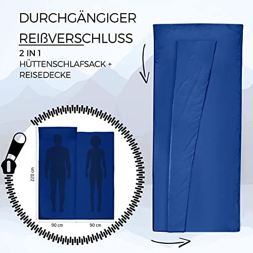 MIQIO® 2in1 Hüttenschlafsack mit durchgängigem Reißverschluss (Links/rechts): Leichter Komfort Reiseschlafsack + XL Reisedecke in Einem… – Ansicht 3
