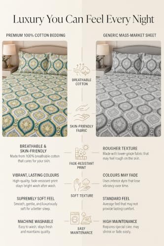 Image of BSB HOME 240 TC Cotton King Size Bedsheet, Premium Soft Breathable Floral Printed Double Bed Sheet, Bed Cover for Bedroom, Durable Bedding, 90 x 100 Inches (229 x 254 cm) - Sage Green