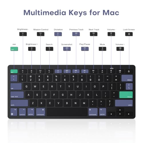 Image of OMOTON Wireless Keyboard for Mac, Bluetooth Stable, No Numpad, Travel Size
