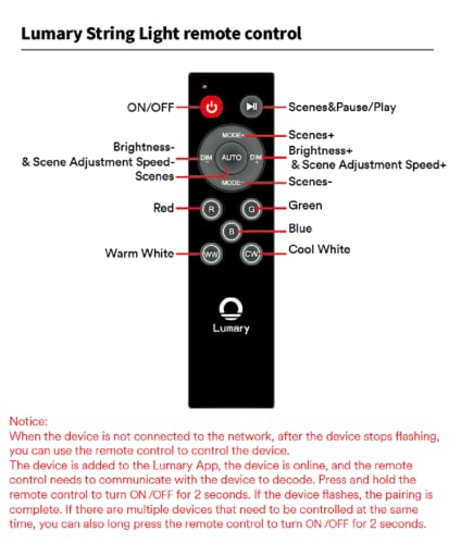 Lumary 100Ft Smart Outdoor String Lights With Remote, Rgbai Color Changing Patio Lights, ​Permanent Outdoor Lights For Patio App&Wi-Fi Control Work With Alexa, 30+2Bulbs, Ip65 Waterproof,Shatterproof #TOP6