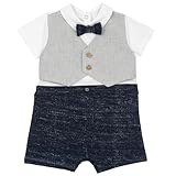 Chicco si impegna per garantire ai nostri bambini un futuro migliore. Questi capi sono infatti realizzati con cotone proveniente da una filiera gestita responsabilmente e seguendo gli standard OEKO-TEX