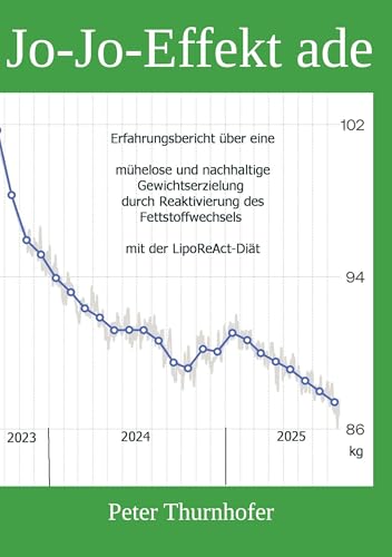 JO-JO-Effekt ade: Erfahrungsbericht über eine mühelose und nachhaltige Gewichtserzielung durch Reaktivierung des Fettstoffwechsels mit der LipoReAct-Diät JO-JO-Effekt ade: Erfahrungsbericht über eine mühelose und nachhaltige Gewichtserzielung durch Reaktivierung des Fettstoffwechsels mit der LipoReAct-Diät