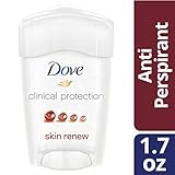 Dove Clinical Protection Antiperspirant & Deodorant, Skin Renew 1.7 oz (Pack of 2)