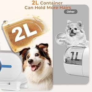   Dog-Grooming-Vacuum-for-Shedding-20L-Dog-Grooming-Kit-Pet-Cleaning-Tool-Kit-Dog-Hair-Remover-with-4-Powerful-Suction99-Pet-Hair-Low-Noise-Grooming-Clippers-Tools-for-Dogs-Cats