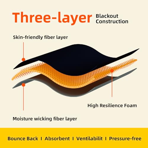 Sleep Eye Mask for Men Women 100% Blackout 3D Sleep Mask for Side Sleeper Eye Sleep Shade Cover with Contoured Padding for Pressure-Free Comfort (Black) - Image 6