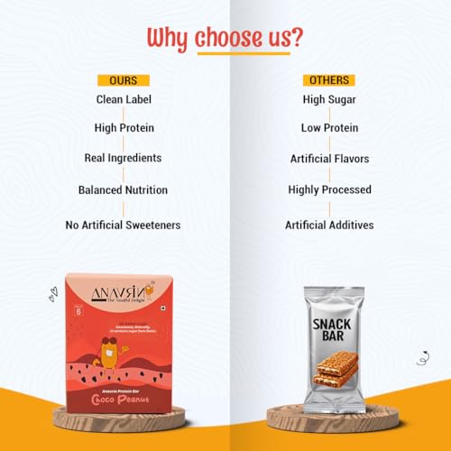 Image of ANAVRIN Choco Peanut Protein Bar - 15g Protein, 2.5g Fibre in each Bar (6 Bars x 50gm) No Added Sugar, No Soy, No Preservatives Gluten Free High Protein Energy Bar, Healthy & Tasty Everyday Snack