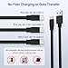 Itramax Flat USB A to Type C Charging Cord 30FT/2Pack,Extra Long USB C Power Extension Cable for Blink Outdoor 4/Mini 2K+,Ring Pan-Tilt Indoor Cam,Xiaomi Smart Camera C400,eufy SoloCam S340/S220,Black